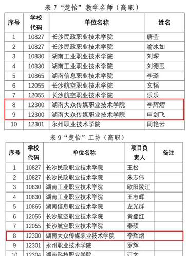喜报3 喜报3